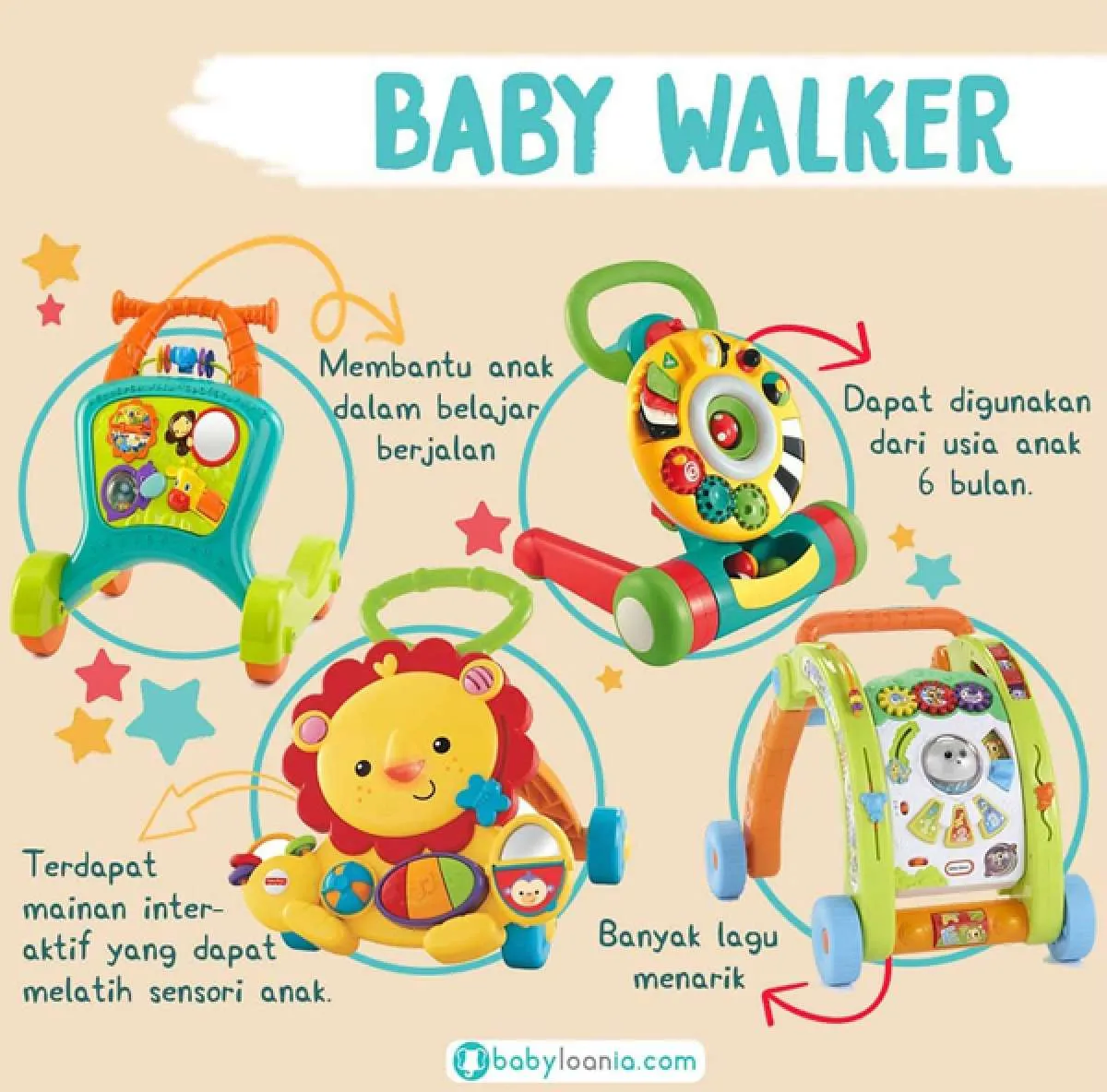 Anak dan ibu senang, bisnis pun jadi melenggang