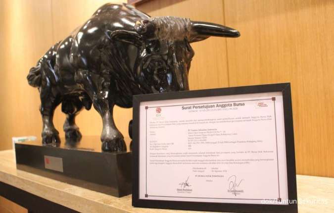 Tuntun Sekuritas Indonesia