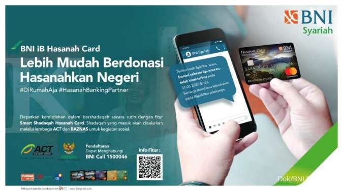 Lewat Fitur Smart Shadaqah, BNI Syariah Permudah Bantu Masyarakat Terdampak Covid-19