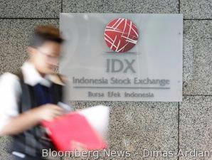 Panic Selling Mereda, Penurunan IHSG Tertahan