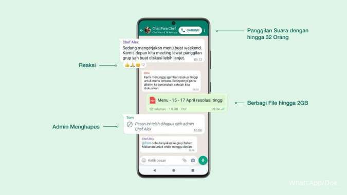 Cara Mudah Menyembunyikan Last Seen di WhatsApp Android, iPhone, dan Desktop