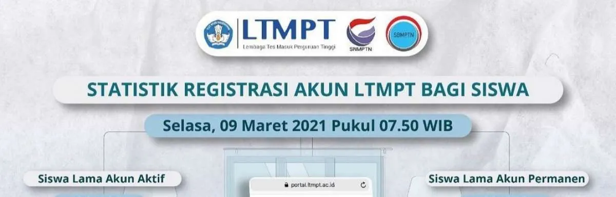 H-3 Penutupan registrasi akun LTMPT UTBK-SBMPTN, simak jumlah yang sudah buat akun