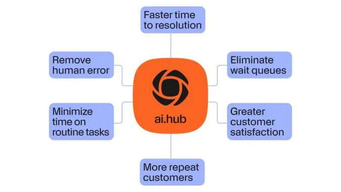 Mengenal Opal Google Labs Platform Visual untuk Buat Aplikasi Mini AI Tanpa Kode