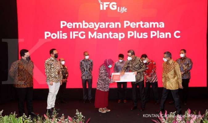 Pembayaran Polis Jiwasraya Sudah Rp 900 Miliar