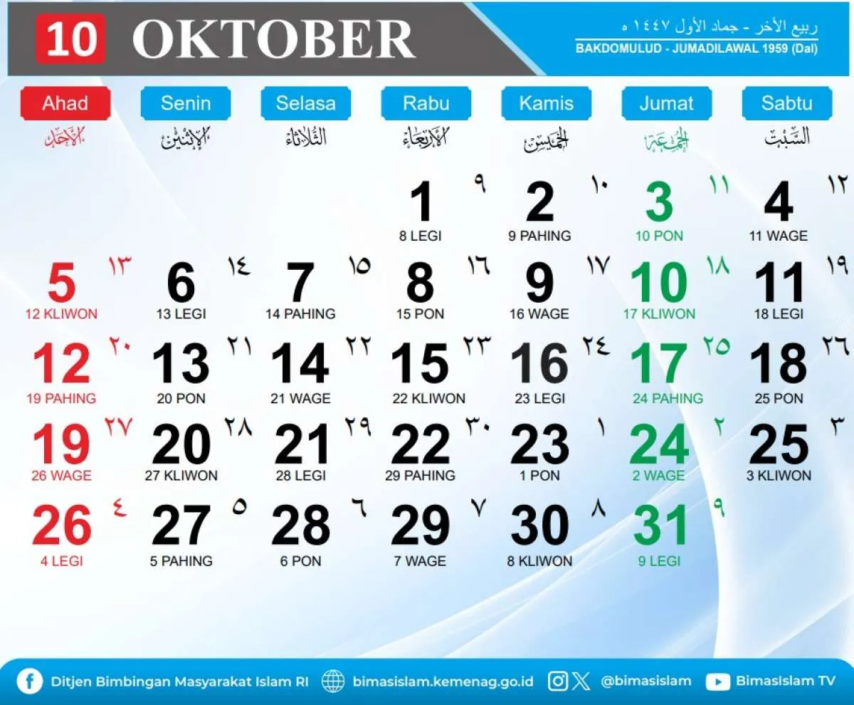 Kalender Jawa Minggu ke-3 Bulan Oktober 2025 Lengkap dengan Weton, Pasaran, dan Neptu