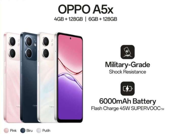 OPPO A5x: Harga Mulai Rp 1,9 Juta, RAM Sampai 6GB, Snapdragon 6s 4G Gen 1