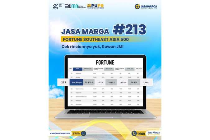 Kontan - Jasa Marga Native Online