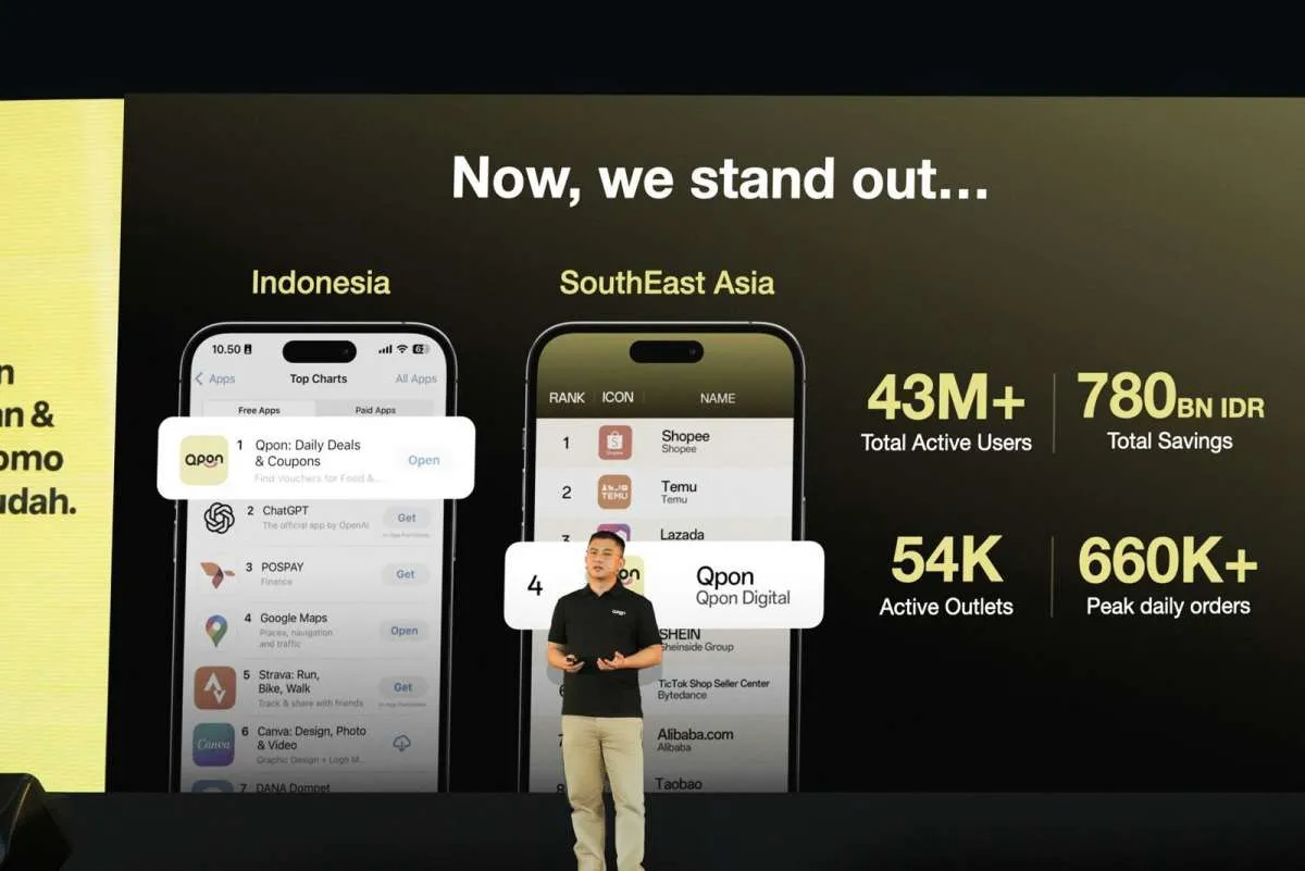 Raya Usia ke-1 Tahun, Qpon Siap Hadirkan Inovasi kepada Pelanggan dan Merchant