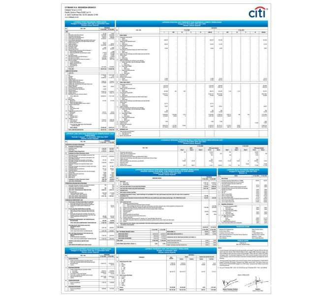 Laporan Keuangan Posisi Keuangan Tahunan Citibank 2025