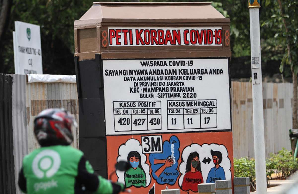 Tugu peti mati waspada Covid-19