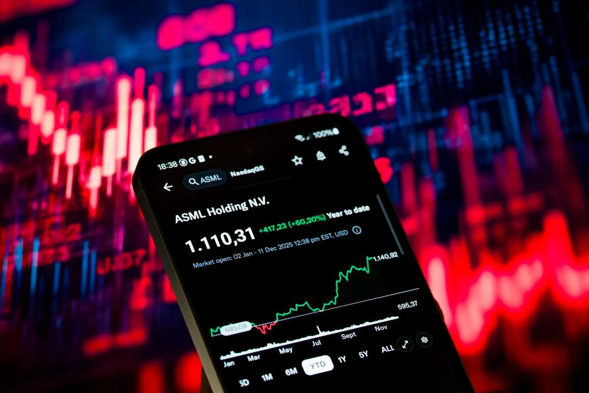 Cara Membaca Grafik Saham bagi Investor Pemula, Panduan Dasar yang Perlu Dipahami