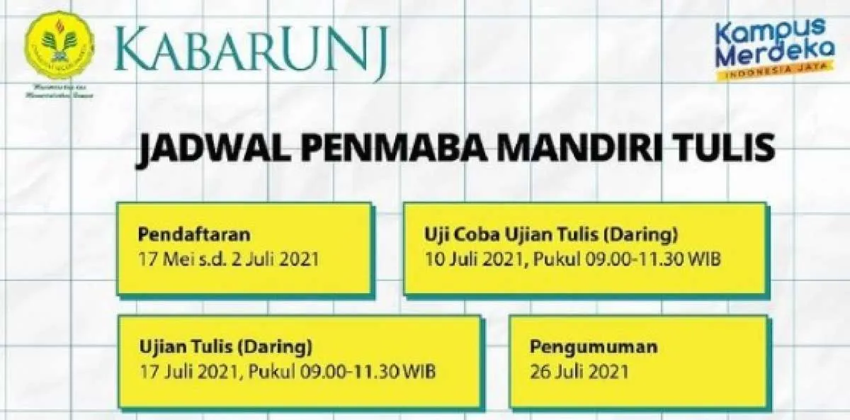Seleksi mandiri di UNJ tahun 2021 masih dibuka, simak kembali syaratnya