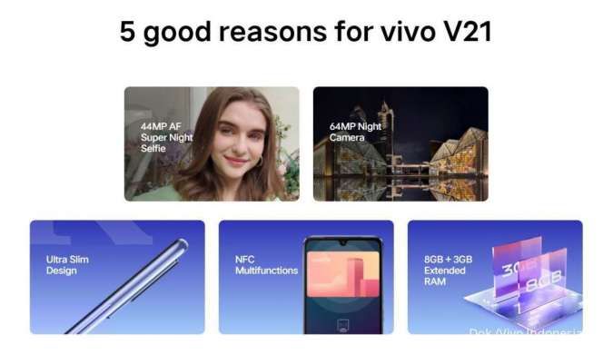 Spesifikasi Vivo V21
