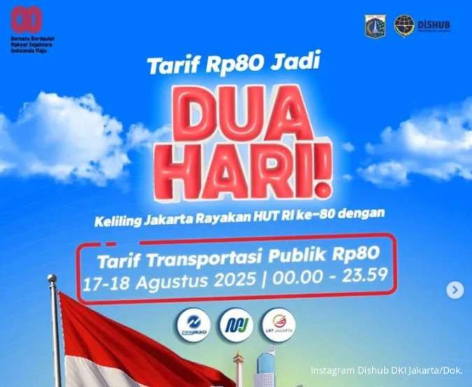 Berlaku 2 Hari! Keliling Jakarta Bayar Rp 80 Naik Transjakarta, MRT, dan LRT
