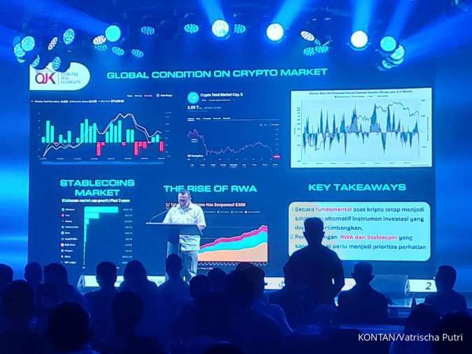 CFX Hadirkan Indeks CFX10, Investor Kini Punya Acuan Kondisi Pasar Kripto