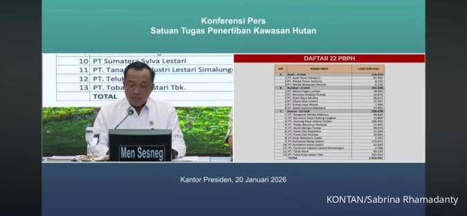 Buntut Bencana Sumatra, Satgas PKH Cabut Izin 28 Perusahaan di Aceh, Sumut dan Sumbar