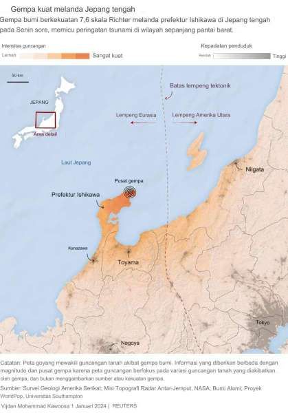 Tsunami Pertama Telah Mencapai Pantai Timur Korea Selatan Setelah Gempa Jepang