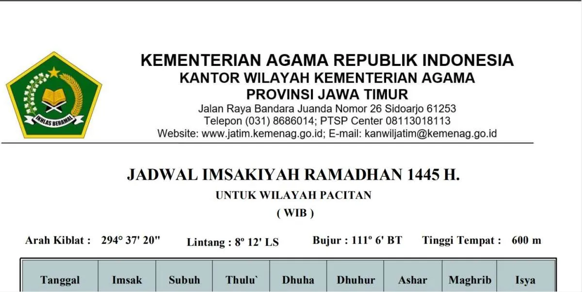 Jadwal Imsakiyah di Pacitan Hari Ini (19/3) Ramadan 2024 dan Buka Puasa dari Kemenag