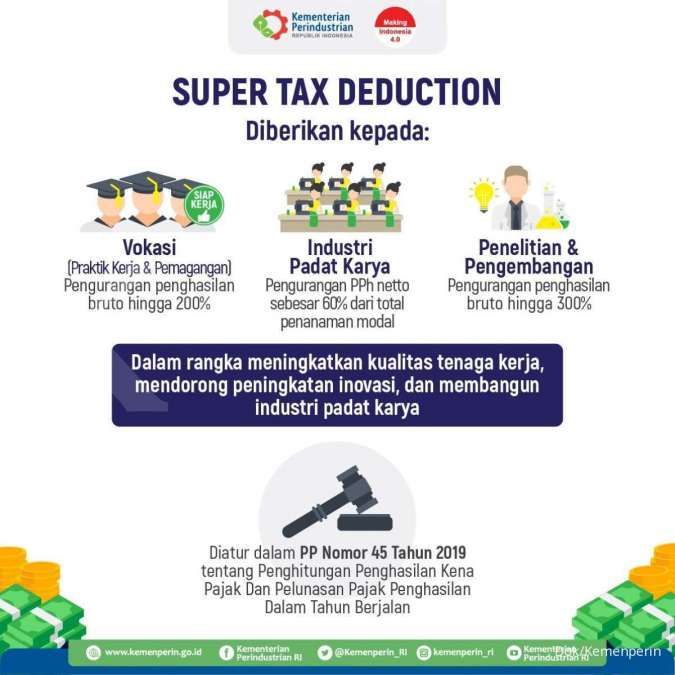 Pemerintah bisa mencabut insentif superdeduction tax bila tak efektif 