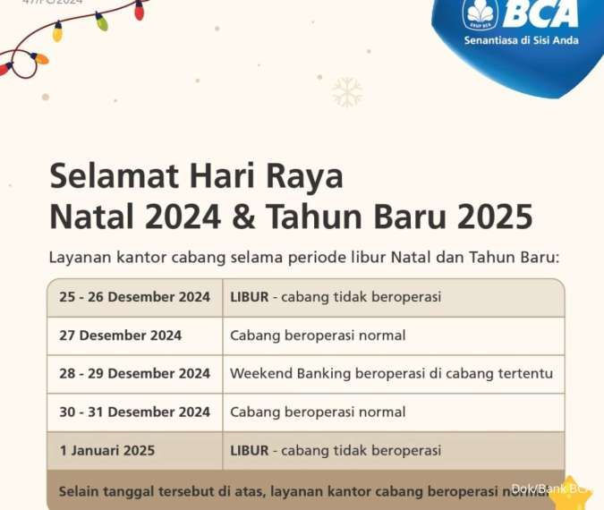 BCA Senantiasa Setia Layani Nasabah, Ini Jadwal Operasional di Masa Libur Nataru