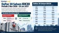 PGEO dan UNVR Keluar, Ini Dua Saham Pengganti pada IDX30 yang Berlaku 2 November 2026