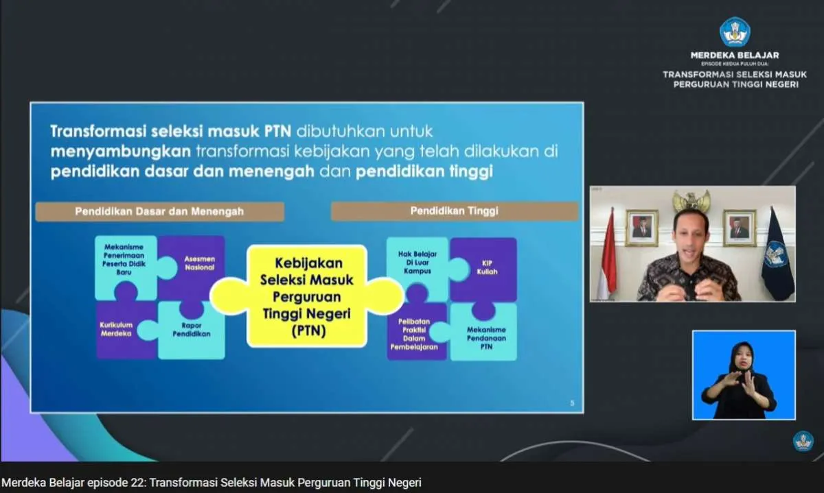Mendikbudristek Luncurkan Merdeka Belajar Episode ke-22 
