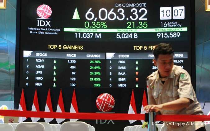 IHSG Menguat 1,74% ke 6.340, Top Gainers LQ45: DEWA, CUAN, AMMN, Selasa (21/7)