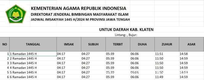 ​Jadwal Imsakiyah dan Buka Puasa Ramadan 2024 di Klaten dari Kemenag