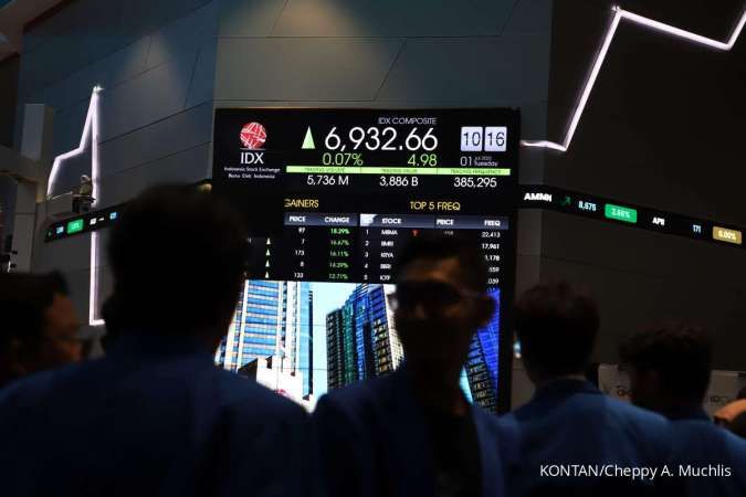 Intip Saham-Saham yang Banyak Dikoleksi Asing Saat IHSG Terkoreksi Kemarin