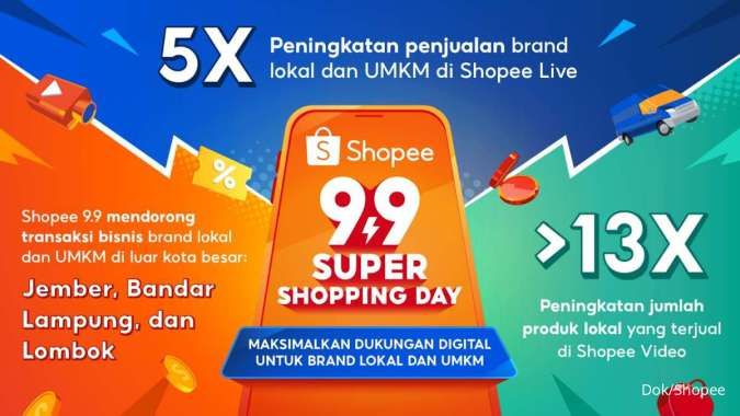 Omzet Brand Lokal Naik 5XLipat Shopee9.9 Super Shopping Day Berkat FiturLiveStreaming