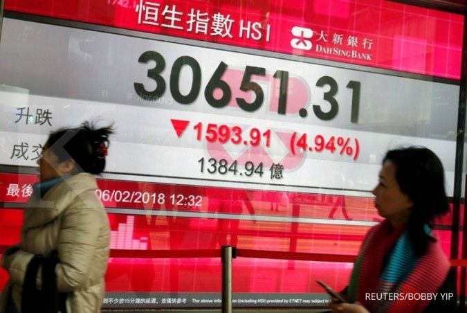 Bursa Tiongkok, anomali sang raksasa