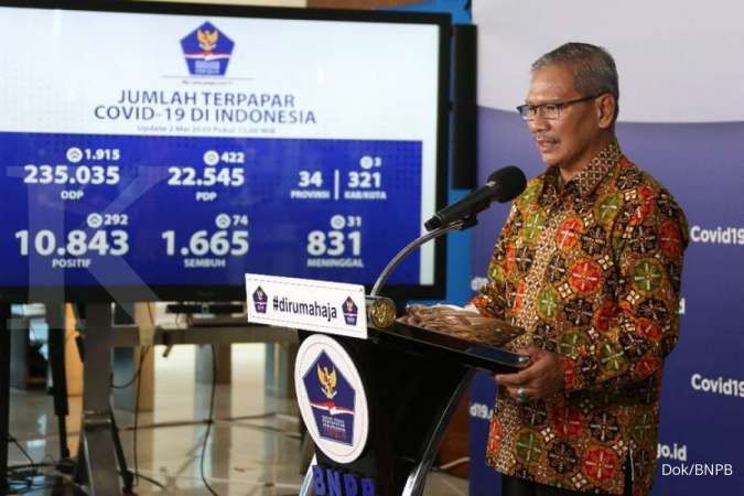 Terpopuler: Kasus corona di Indonesia tembus 14.000, BBRI peringkat 2 saham big cap