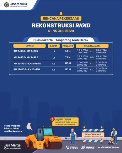 pemeliharaan jalan tol Jasa Marga