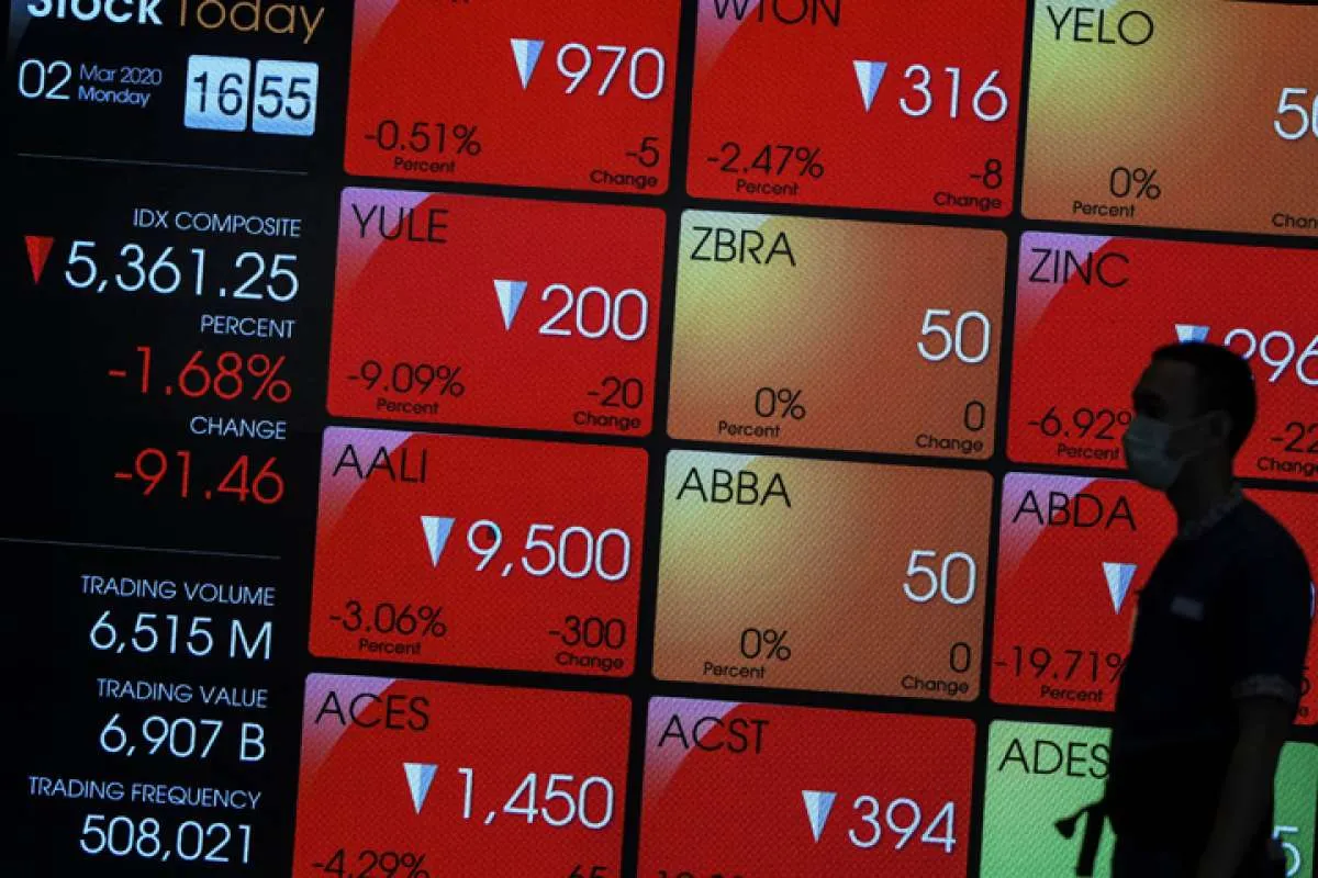 IHSG terhempas, ini tiga saham big cap yang market cap-nya paling tergerus