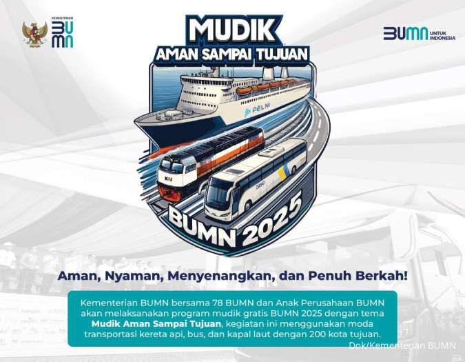 Daftar Mudik Gratis BUMN 2025, Mulai dari Jasa Marga hingga Pelni