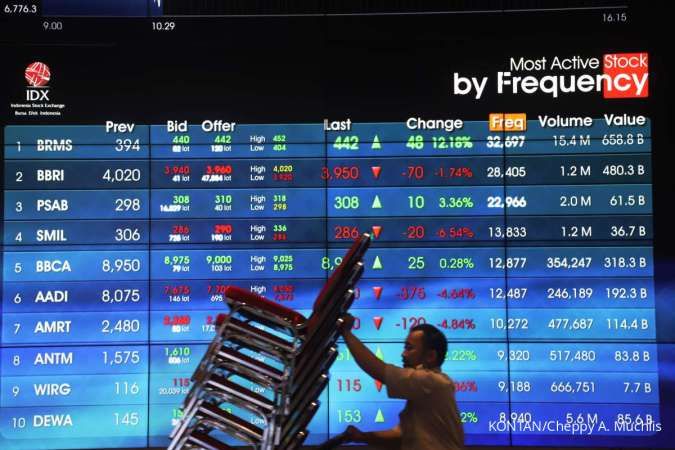 Saham Blue Chip Perbankan Ini Siapkan Rp 37 T untuk Dividen, Apa Layak Beli?