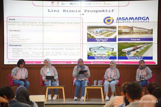 Kontan - Jasamarga Native Online