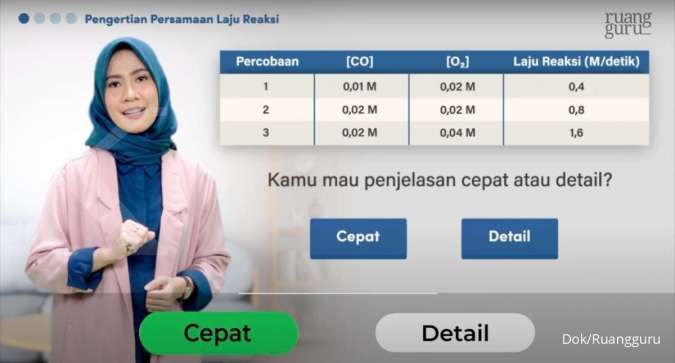 Pertama di Indonesia, Ruangguru Luncurkan Fitur Adapto, Video Belajar Adaptif yang Dapat Menyesuaikan dengan Pemahaman S