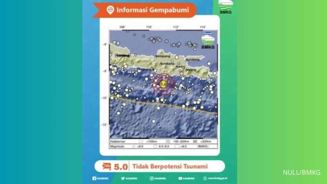 Gempa Magnitudo 5,0 Mengguncang Pacitan, Gunung Kidul, Tidak Berpotensi Tsunami