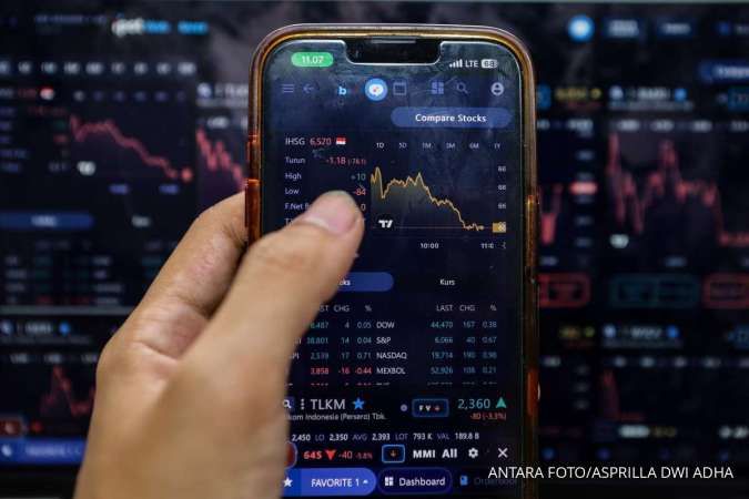 Sempat Drop Ke Level Terendah, Harga Saham Blue Chip Ini Naik 6,9%, Beli / Jual?