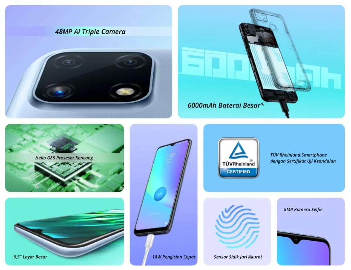 Realme C25s Punya Baterai Besar sekaligus Mode Penghemat Daya