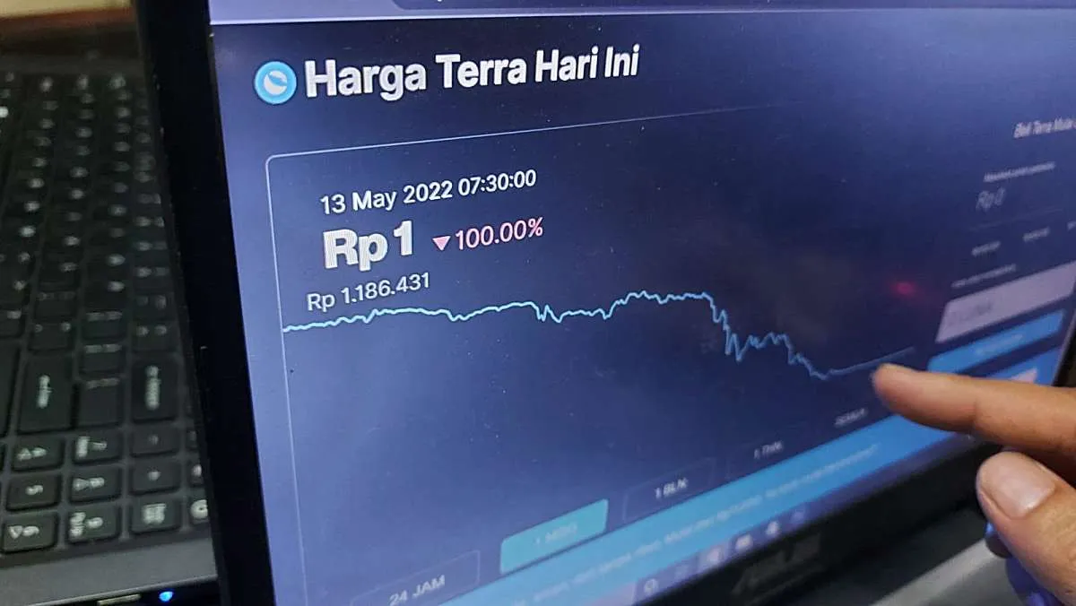 Harga Aset Kripto Longsor, Apa yang Harus Dilakukan Investor?