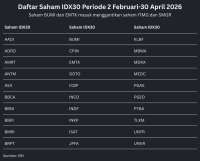Peluang Cuan? Saham BUMI & EMTK Resmi Masuk IDX30 Februari 2026