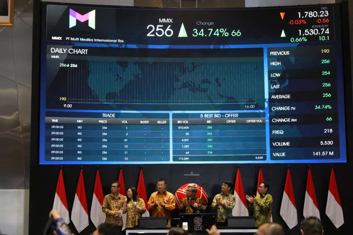 Multi Medika Internasional (MMIX) Bidik Kenaikan Pendapatan 2 Kali Lipat Tahun Ini