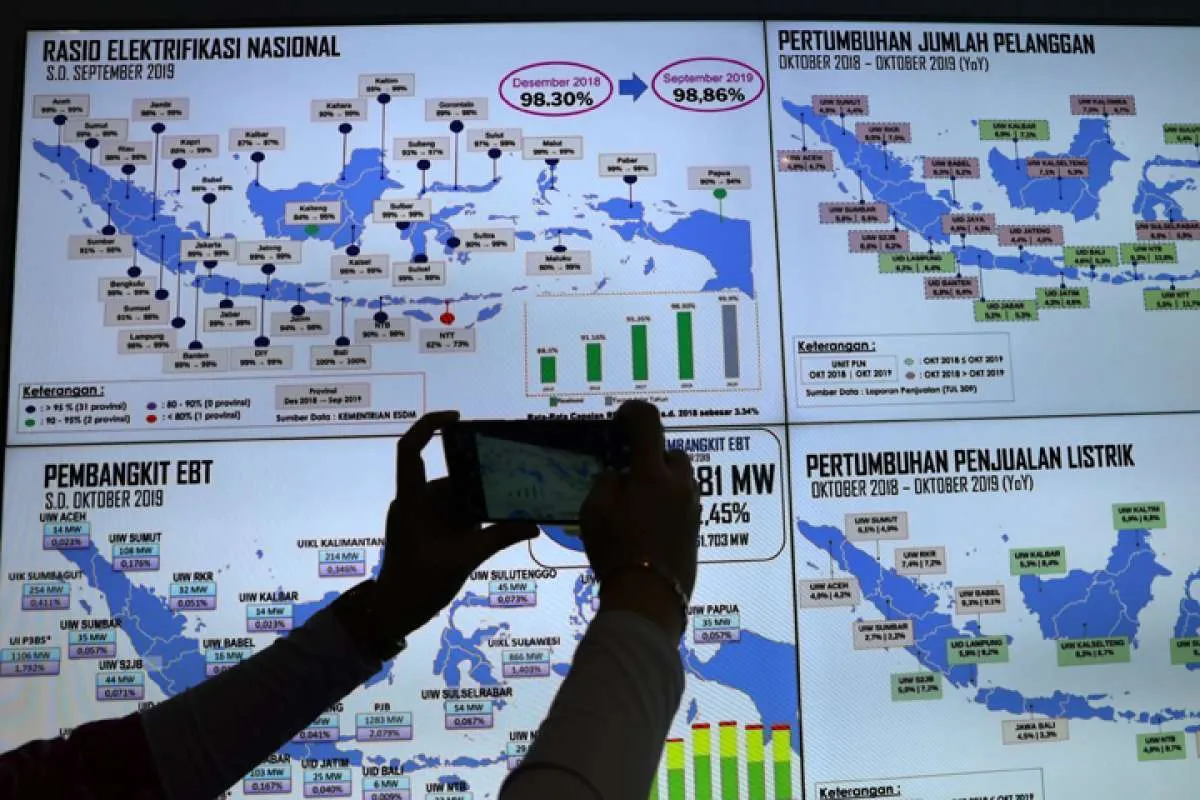 PLN UP3 Pekanbaru siap dorong pemanfaatan SPLU