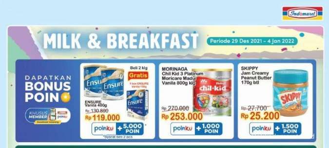 Promo Indomaret Super Hemat Mingguan Terbaru 29 Desember 2021-4 Januari 2022