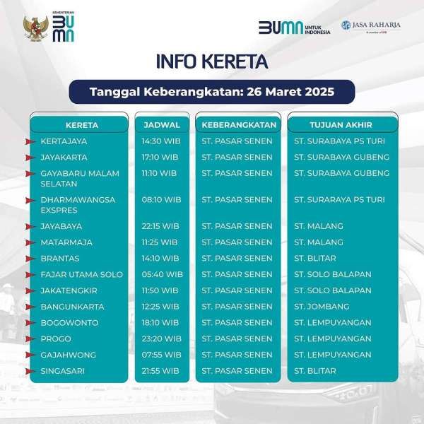 Rute Kereta Api Mudik Gratis Jasa Raharja 2025