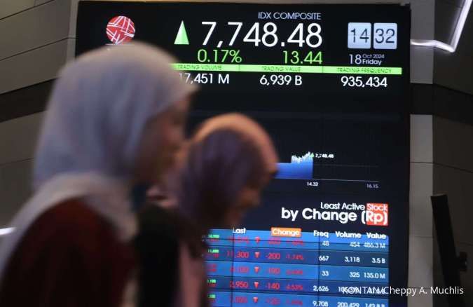 IHSG Naik 6 Hari Berturut-turut, Cek Saham yang Banyak Diborong Asing di Akhir Pekan