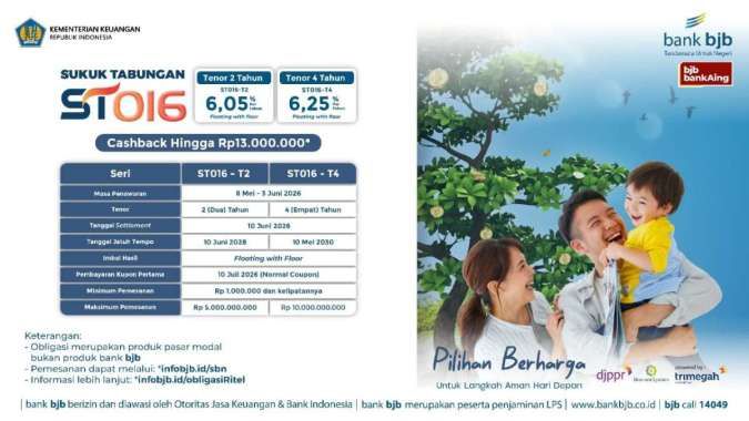 bank bjb Tawarkan ST016, Investasi Syariah dengan Imbal Hasil Menarik