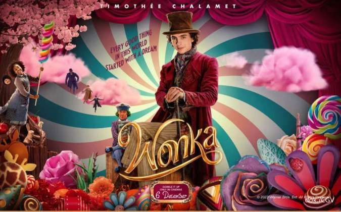 Sinopsis Film Wonka, Ikuti Perjalanan Bisnis yang Willy Wonka Bangun Pabrik Cokelat